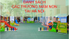 Danh sách các trường mầm non tại Hà Nội